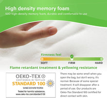 Load images into the gallery viewer,2個1セット 使いやすさ抜群 肘掛 アームレスト チェア パッド 2個セット 肘 腕 楽になる 圧迫緩和 オフィス ゲーミング アームパッド 肘置き クッション ひじ掛け 低反発 素材 アームレストパッド 耐摩耗性 高密度 椅子 会社 家庭 用 ゲーミングチェア オフィスチェア 勉強