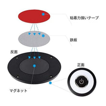 Charger l'image dans la galerie, ルームランプ LED タッチライト ホワイト アイスブルー 2色 3パターン 切替 室内灯 ナイトライト 常夜灯 懐中電灯 ブルー 青 白 高輝度 12V 24V 自動車 軽トラック 大型車 汎用 USB充電 タッチ式 マグネット 配線不要 車内 キッチン 廊下 階段 クローゼット 屋内照明