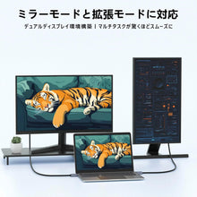 画像をギャラリービューアに読み込む, TypeC to HDMI 変換 グレー ケーブル 約2m ロングケーブル 4K 対応 映像 接続 出力 高画質 Thunderbolt3 Thunderbolt4 対応 互換 難しい設定不要 在宅勤務 日本語説明書付 タイプC USBC 接続ケーブル iPhone Max iPad Book Surface Galaxy Android 在宅 ワーク 多機種