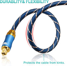 将图片加载到图库查看器,光デジタルケーブル 光デジタル ケーブル 1.5m 光デジタル オーディオ オプティカル SPDIF OPTICAL TOSLINK