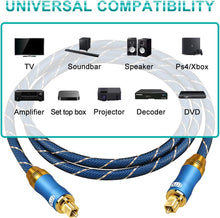 将图片加载到图库查看器,光デジタルケーブル 光デジタル ケーブル 1.5m 光デジタル オーディオ オプティカル SPDIF OPTICAL TOSLINK