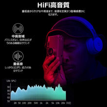 画像をギャラリービューアに読み込む, 通話対応 【お気に入りのイヤホンをUSBに変換】 USB to 3.5mm 変換 - mini2x_store(ミニツーストア)