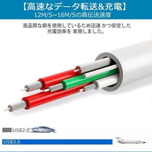 Charger l'image dans la galerie, ライトニング 大容量 データ 転送 カメラ バックアップ 一眼レフ PC不要 - mini2x_store(ミニツーストア)