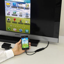 Charger l'image dans la galerie, MHL HDMI 変換 アダプタ Micro USB to HDMI 変換 ケーブル - mini2x_store(ミニツーストア)