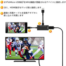 Charger l'image dans la galerie, MHL HDMI 変換 アダプタ Micro USB to HDMI 変換 ケーブル - mini2x_store(ミニツーストア)