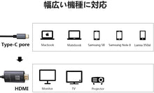 画像をギャラリービューアに読み込む, 【幅広い互換性】ロング 2m USB Type C HDMI 交換 変換 ケーブル タイプC - mini2x_store(ミニツーストア)