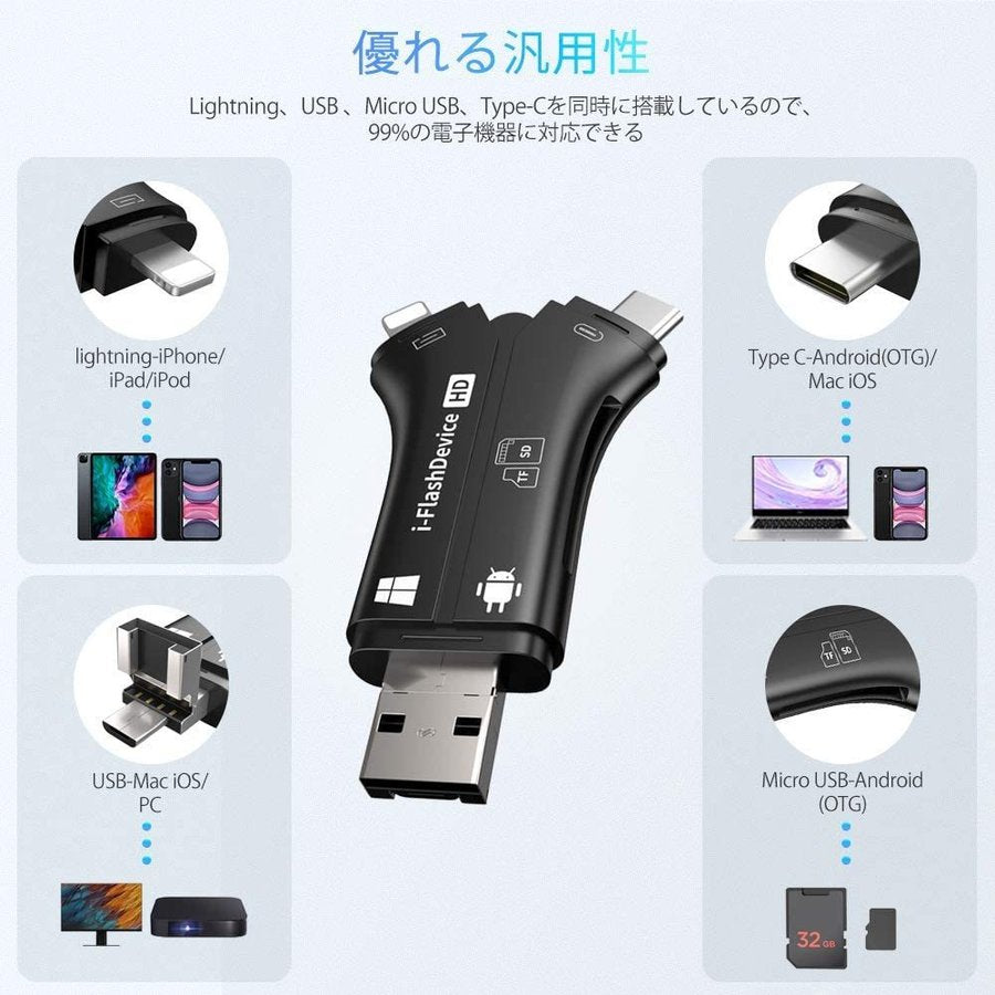 スマホ SD カードリーダー Lightning SDカードカメラリーダー USB メモリ iPhone Android iPad –  mini2x_store(ミニツーストア)