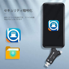 Charger l'image dans la galerie, スマホ SD カードリーダー Lightning SDカードカメラリーダー USB メモリ iPhone Android iPad
