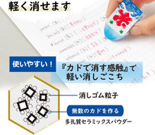 画像をギャラリービューアに読み込む, かき氷 消しゴム ４個セット ブルーハワイ イチゴ メロン レモン 幼稚園 保育園 小学生 中学生 高校 大学 受験 子供 子ども プレゼント かき氷消しゴム 文房具 可愛い 夏祭り 消しゴム ４色アソート 面白い 文房具 セット 女の子 おしゃれ けしごむ 学習 プチ ギフト なごむ
