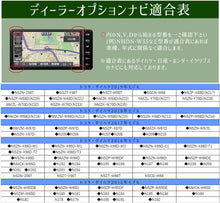 Load images into the gallery viewer,テレビキャンセラー ナビキャンセラー TVキット 走行中 テレビ ナビ操作解除 トヨタ ダイハツ カーナビ カプラーオン キャンセラー カーナビ 対応 カプラーキット カプラー 簡単 取付 配線加工 アース接続 不要 車 カー用品 ディーラー オプション ナビ TV DVD 動画 旅行
