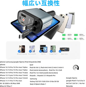 シガーソケット 車 充電 USB USB-C Type-C 巻き取り 式 ケーブル ムードライト ホームスター 車載充電器 巻き取り式 充電ケーブル 100W 充電器 usb-c 急速充電 [4台同時充電可能] カーチャージャー タイプc ケーブル TypeC カー用品 車充電器 車用品 iPhone 12V-24V 対応