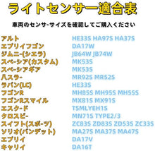 Charger l'image dans la galerie, スズキ 汎用 オート ライト センサー カバー 取付 工具 付き 【 適合 38680-62R00 】 ジムニー SUZUKI オートライト センサーカバー 感度 調節 自動 調光 車 カー用品 安全性 利便性 幅広い 互換性 コンライト 内装 パーツ カー 用品 内張り 剥がし 半透明 旅行 運転
