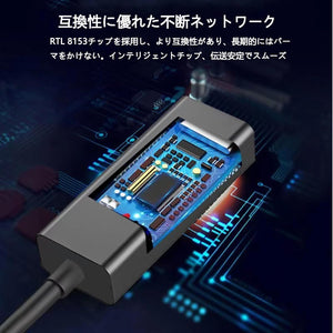 有線LAN アダプター USB3.0 LAN グレー 変換 アダプター 1Gbps 高速 通信 中継 RJ45 USB LAN 変換アダプター Windows Mac OS Linus 等 対応 1000Mbps 超高速通信 USB-A アルミ合金 【 Nintendo Switch スイッチ 動作確認済み 】ゲーム PC LEDライト ゲーミング