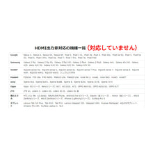 画像をギャラリービューアに読み込む, TypeC to HDMI 変換 グレー ケーブル 約2ｍ ロングケーブル 4K 対応 映像 接続 出力 高画質 Thunderbolt3 Thunderbolt4 対応 互換 難しい設定不要 在宅勤務 日本語説明書付 タイプC USBC 接続ケーブル iPhone Max iPad Book Surface Galaxy Android 在宅 ワーク 多機種

