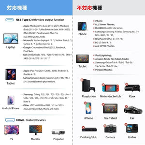 TypeC to HDMI 変換 グレー ケーブル 約2ｍ ロングケーブル 4K 対応 映像 接続 出力 高画質 Thunderbolt3 Thunderbolt4 対応 互換 難しい設定不要 在宅勤務 日本語説明書付 タイプC USBC 接続ケーブル iPhone Max iPad Book Surface Galaxy Android 在宅 ワーク 多機種