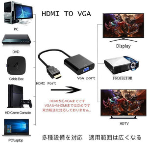 【 HDMI → VGA 専用 出力変換アダプタ 】変換アダプタ アップル製品非対応 - mini2x_store(ミニツーストア)