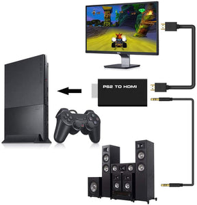 PS2 専用 HDMI 接続コネクター PS2 to HDMI 変換アダプター HDMI出力 PS2 用 コンパクト 携帯 便利