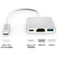 Charger l&#39;image dans la galerie, USB Typc-C （対応機種をご確認ください） ハブ HDMI 変換 アダプター - mini2x_store(ミニツーストア)
