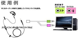 Y字ケーブル 3.5mmジャック 側 メス 変換 アダプタ ケーブル - mini2x_store(ミニツーストア)