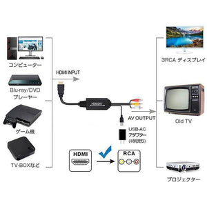 【 HDMI to RCA / AV 】 コンポジット 変換ケーブル 変換 アダプター - mini2x_store(ミニツーストア)