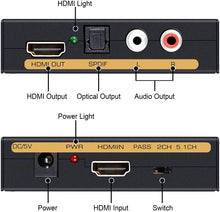 Load images into the gallery viewer,HDMI コンバーター 音声 分配器 音声分離 4K@30Hz HDMI 音声分離器 光デジタル オーディオ アナログ出力 サウンド
