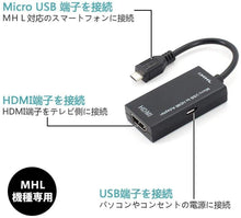 Load images into the gallery viewer,MHL HDMI 変換 アダプタ Micro USB to HDMI 変換 ケーブル - mini2x_store(ミニツーストア)
