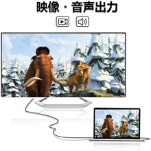 Load images into the gallery viewer,【幅広い互換性】ロング 2m USB Type C HDMI 交換 変換 ケーブル タイプC - mini2x_store(ミニツーストア)
